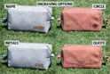 Leatherette Toiletry Bag for Men - Women Cosmetics Bags, Dopp Kit