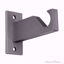 Block Iron Brackets