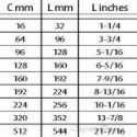 Rectangular Aluminum Ribbed Pulls - Sizes